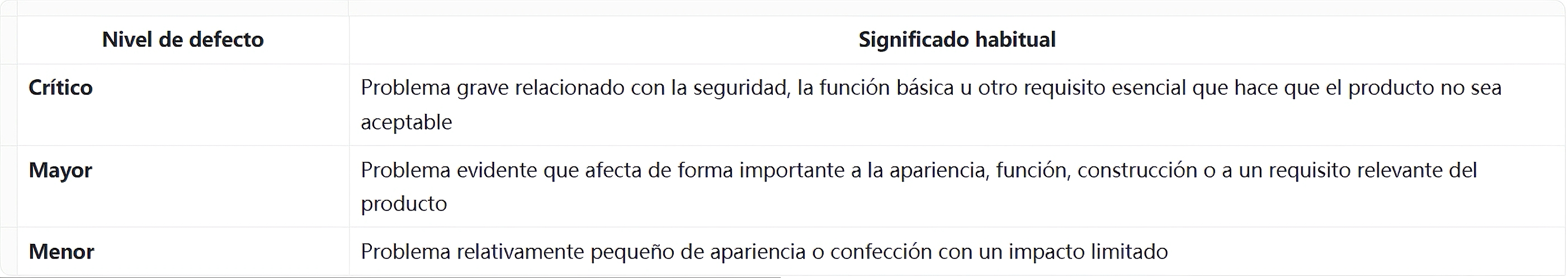Clasificación de defectos en calzado.jpg