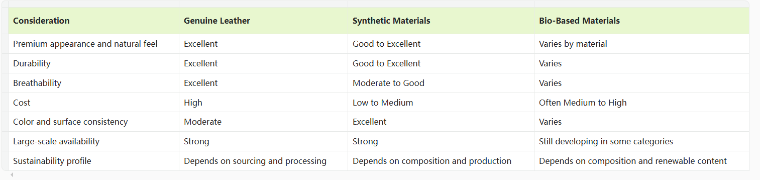 Material Selection.png